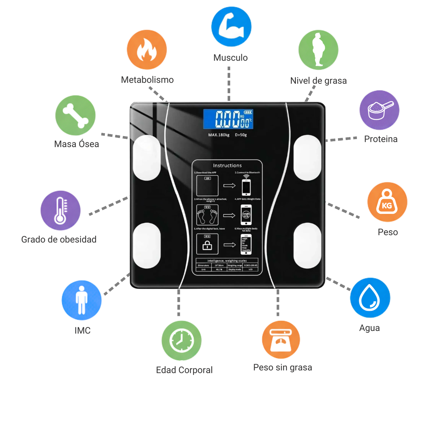 FitBalance™ - Báscula inteligente